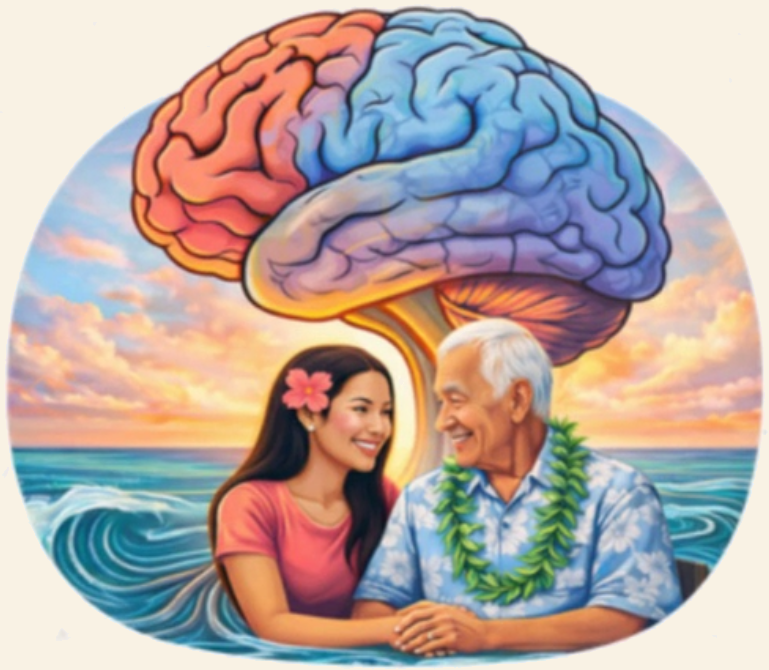 Mālama the Mind logo
